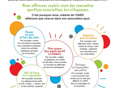 Affiche-Manifeste-USEP